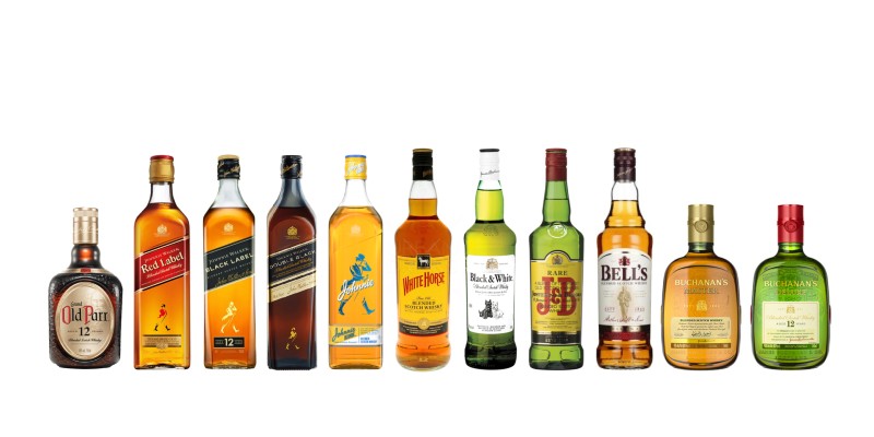 You are currently viewing Diageo launches scheme to remove cardboard giftboxes